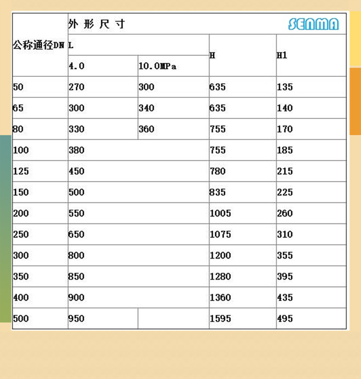 电动回转式调节阀T940H图片 电动回转式调节阀T940H图片