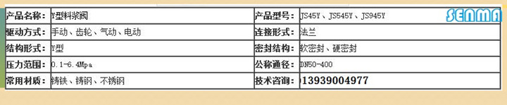 电动Y型料浆阀JS945Y图片 电动Y型料浆阀JS945Y图片