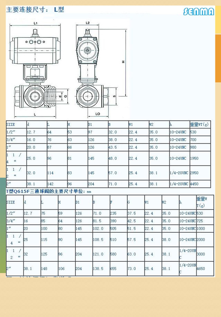 气动三通内螺纹球阀Q615F图片