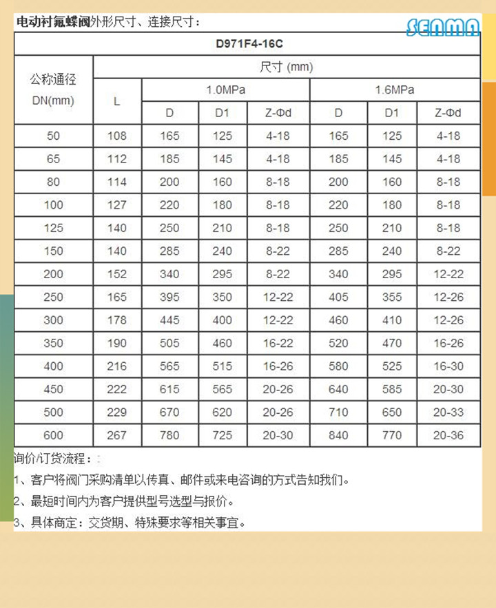 电动衬氟蝶阀D971F4 电动衬氟蝶阀D971F4