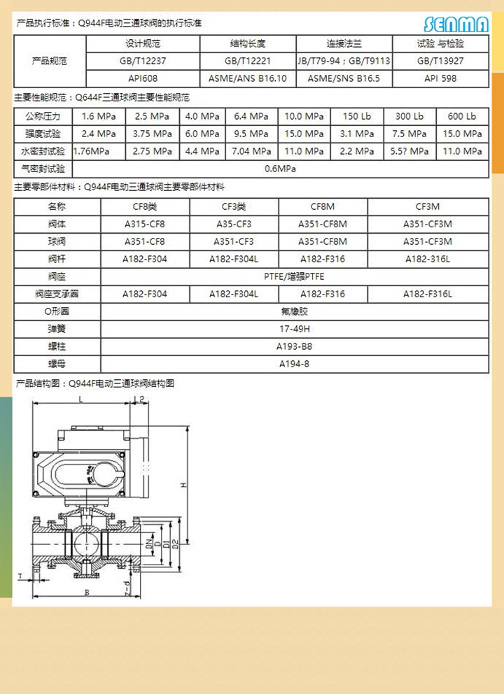 电动三通法兰球阀Q944F图片