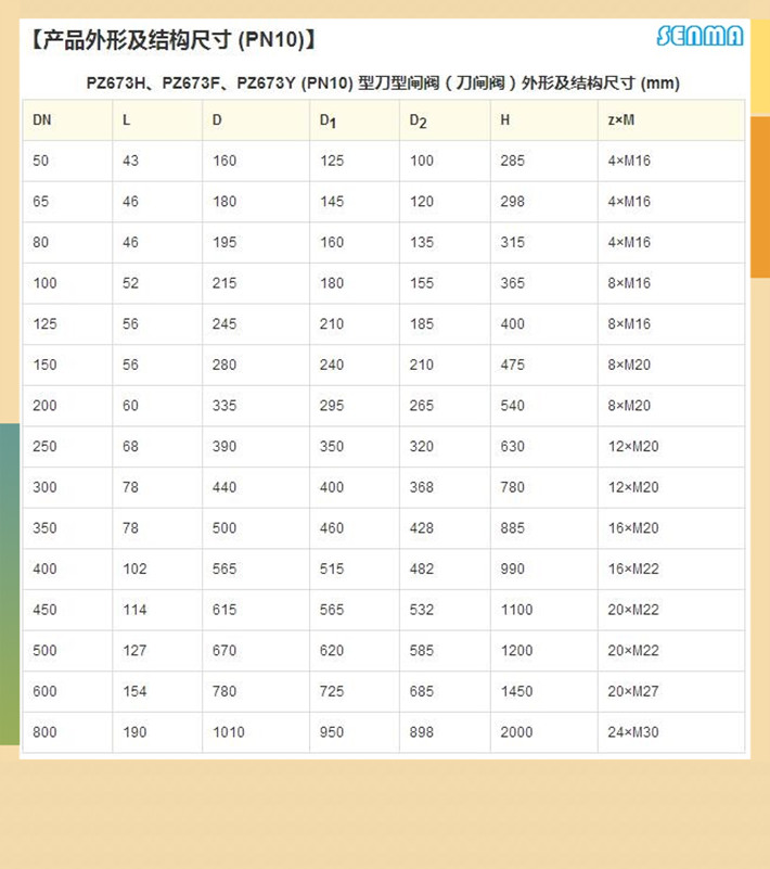 气动刀闸阀PZ673H图片