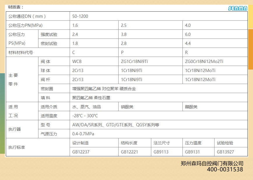 气动卸灰阀Q647MF图片