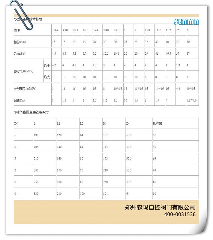气动角座阀J611F图片