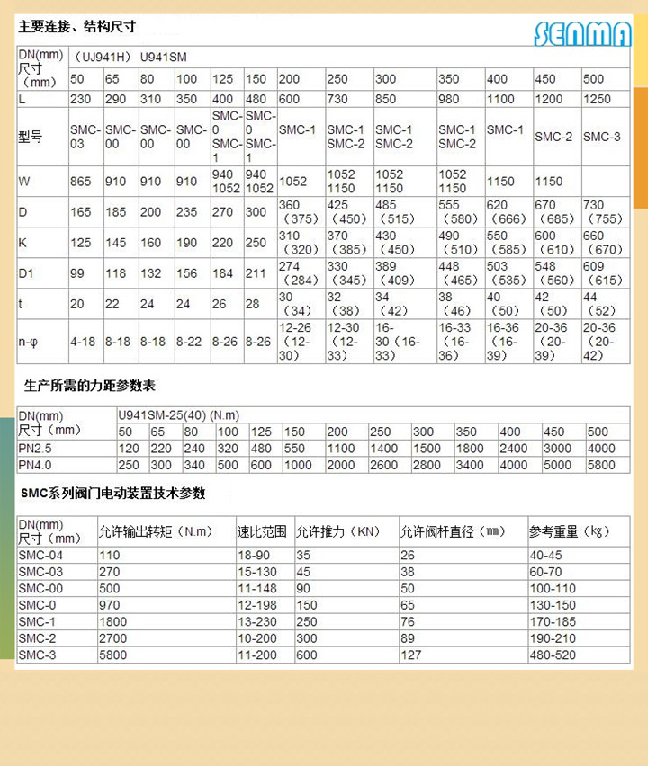 电动法兰柱塞阀U941H图片 电动法兰柱塞阀U941H图片