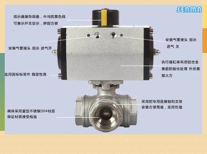 气动三通内螺纹球阀Q615F图片